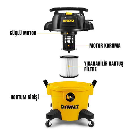 Dewalt DXV23P 1150W 23Lt Taşınabilir Islak ve Kuru Elektrikli Süpürge