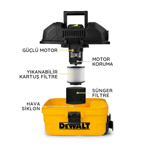 Dewalt DXV15T 1100W 15Lt Taşınabilir Islak ve Kuru Elektrikli Süpürge